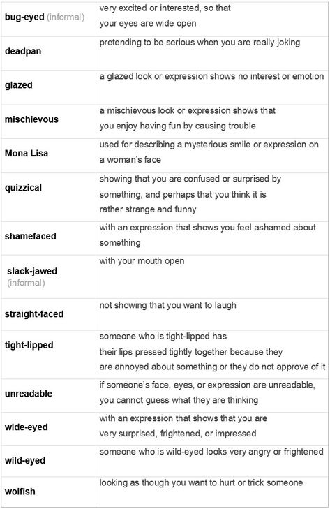 English Phrases for Facial Expressions - learn English,vocabulary,english Facial Expressions In Writing, Eyebrow Description Writing, Facial Expressions Words, Words For Facial Expressions, Descriptive Words For Facial Expressions, How To Write Expressions, Facial Expressions Description, Facial Expressions For Writing, Skin Description Writing