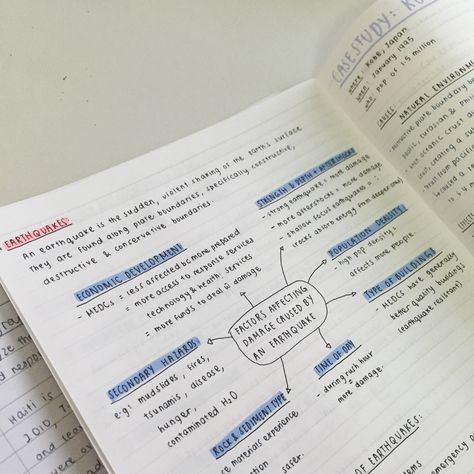 Mapa conceptual International Relations Notes, International Relations Aesthetic, Positivity Aesthetic, Aesthetic Notes, School Organization Notes, Study Board, Study Organization, Studying Life, Notes Organization