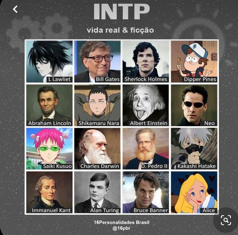 Intp Type, Intp Things, Science Vintage, Intp Mbti, Mbti Test, Intp Entp, Intp Personality Type, هاكونا ماتاتا, Mbti Intp