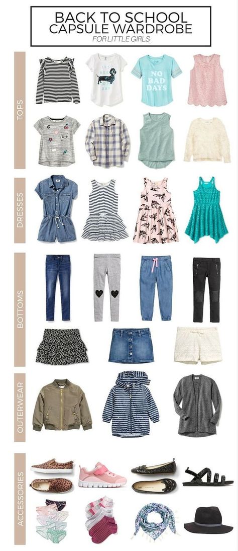 BACK TO SCHOOL CAPSULE WARDROBES FOR KIDS — AVE Styles #backtoschooloutfit #holidayoutfit #birthdayoutfit #partyoutfit #minifashionista #stylemini #instakids #fashionkids #toddlerfashion #bigkidstyle #teenfashion #Valentinesday #toddlervalentinesdayoutift #amazonfashion Back To School Outfits For Kids, Back School Outfits, Kids Shopping, Girls Attire, Clothes Making, Morning Routines, Kids Wardrobe, Fall Clothes, Girls Wardrobe