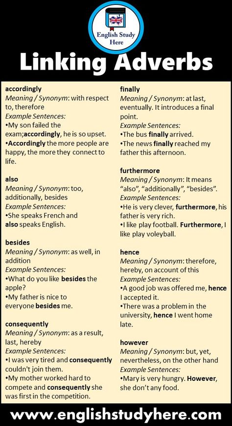 Lastly Synonym, However Synonym, Linking Adverbs, Linking Verbs, Linking Words, English Phrases Idioms, English Language Learning Grammar, English Learning Spoken, Essay Writing Skills