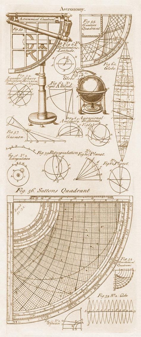 Vintage Astronomy Illustration, Old Astronomy Illustration, Star Chart Aesthetic, Physics Art Draw, Astronomy Art Drawing, Astrology Drawings, Astronomy Drawing, Old Astronomy, Science Art Drawings