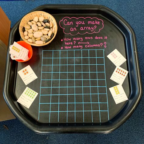 What a clear, engaging tuff tray setup to support making arrays 🤩 We want to play! 🖤 Children can choose a task card and use the grid to represent the rows and columns 👏 #counting #countingskills #countinggames #placevalue #numeracy #numeracyskills #numberskills #number #numbergames #tufftray #tufftrayplay #tufftraysetup #mathstufftray #tufftrayideas #tufftrayinspiration #tufftrayactivity #arrays #multiplication #naturalresources Addition Tuff Tray Ideas, Numeracy Provocations, Making Arrays, Arrays Multiplication, Maths Challenges, Maths Classroom Displays, Maths Classroom, Multiplication Arrays, Multiplication Activities