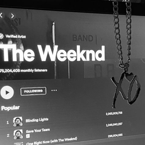 The Weeknd Wallpaper Iphone, The Weeknd Albums, The Weeknd Poster, Beauty Behind The Madness, Abel Makkonen, House Of Balloons, Abel The Weeknd, Cover Photo Quotes, Cute Couple Selfies