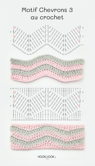 Les chevrons au crochet - HOOKLOOK. Méli-mélo d'idées en laine et au crochet. Zig Zag Crochet Pattern, Chevron Stitch Crochet, Crochet Zig Zag, Chevron Crochet Patterns, Crochet Blouse Free Pattern, Zig Zag Crochet, Chevron Crochet, Crochet Tutorial Pattern, Crochet Classes