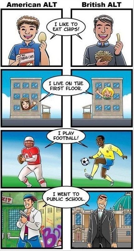 American English alternative vs. British English alternative – funny cartoon Britain Vs America, American English Vs British English, Britain Funny, British Vs American, British English, American English, Funny Tumblr Posts, Memes Humor, Tumblr Posts