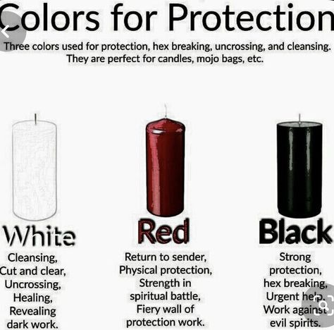 Candle Correspondence, Colors For Protection, Candle Color Meanings Magic, Witchcraft Candle Magic, Candle Meanings, Candle Colors, Kartu Tarot, Candle Color Meanings, Candle Magic Spells