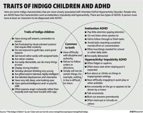 Indigo vs adhd Spiritual Alchemy, Rainbow Children, Indigo Child, Crystal Children, Spiritual Knowledge, Indigo Children, Energy Medicine, Alternative Therapies, Star Children