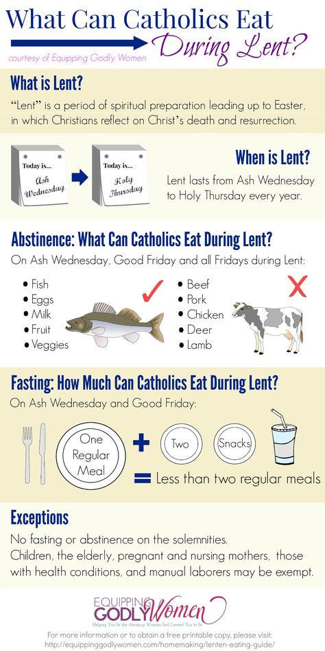 What Can Catholics Eat During Lent? Here's everything you need to know in a quick and handy guide! Lent Recipes Catholic, Lent Fasting, What Is Lent, Catholic Lent, Catholic Homeschool, Catholic Beliefs, Lent Recipes, Catholic Images, Faith Formation