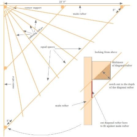 Triangle Pergola Ideas Patio, Triangle Decking Ideas, Triangle Pergola Ideas, Triangular Pergola, Triangle Pergola, Corner Pergola, Cheap Pergola, Pergola Swing, Building A Pergola