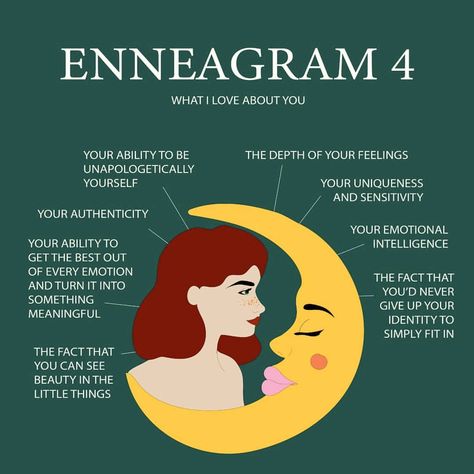 Enneagram 1 Aesthetic, Enneagram 4 Aesthetic, Enneagram Type 4 Aesthetic, 3w2 Enneagram, 4w5 Enneagram, Infj 4w5, Infp 4w5, Enneagram 4w5, 4 Enneagram