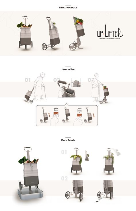 Trolley Design, Industrial Trolley, Rhino 3d, Shopping Trolley, Presentation Layout, Adobe Premiere Pro, Premiere Pro, Shopping Basket, Product Design