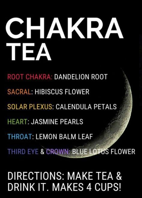 Blue Lotus Benefits, Blue Lotus Tea Benefits, Blue Lotus Flower Benefits, Blue Lotus Tea, Tea Recipes Loose Leaf, Chakra Tea, Healing Drinks, Herbal Education, Sacred Water