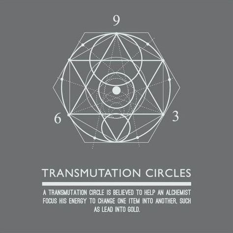 369 Tattoo, Human Transmutation Circle, Sacred Geometry Meanings, Energy Circles, Transmutation Circle, Sacred Geometry Patterns, Metaphysical Spirituality, Sacred Science, Sacred Geometry Symbols