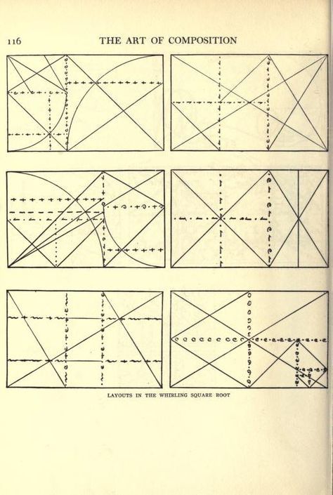 Free Composition Art, Dynamic Symmetry, Types Of Composition, Composition Examples, Art Composition, Principles Of Design, Composition Photography, Composition Design, Golden Ratio