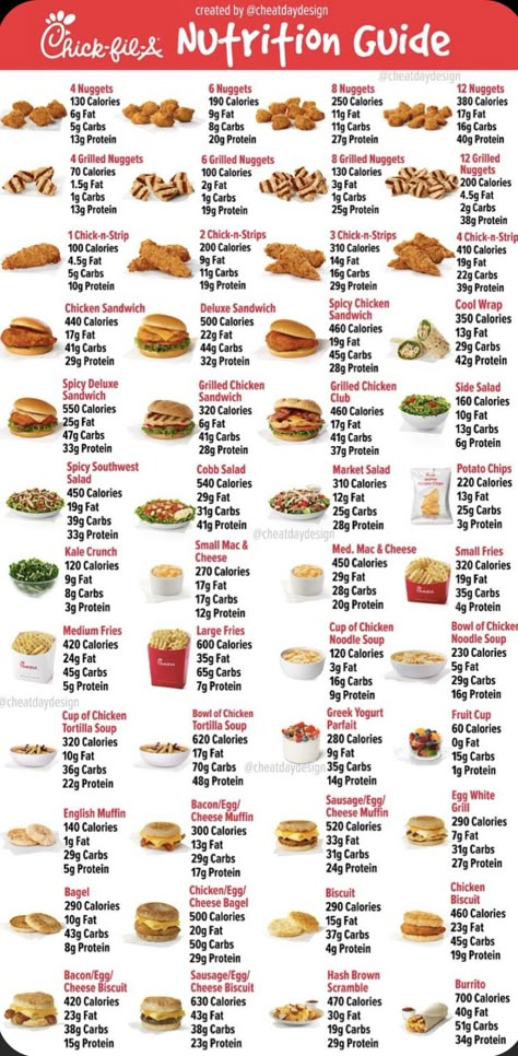 Healthy Chic Fil A Options, Low Calorie Chickfila, Chick Fil A Healthy Options, Healthy Chick Fil A Order, Chick Fil A Order Ideas, Healthy Chickfila Choices, Chick Fil A Order, Fast Food Healthy Choices, Calorie List