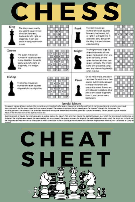 Chess made easy!! Chess Rules Printable, Chess Cheat Sheet For Kids, Chess Cheat Sheet, Chess Moves Cheat Sheet, Chess Techniques, Chess Learning, Chess Guide, Chess Basics, Chess Tricks