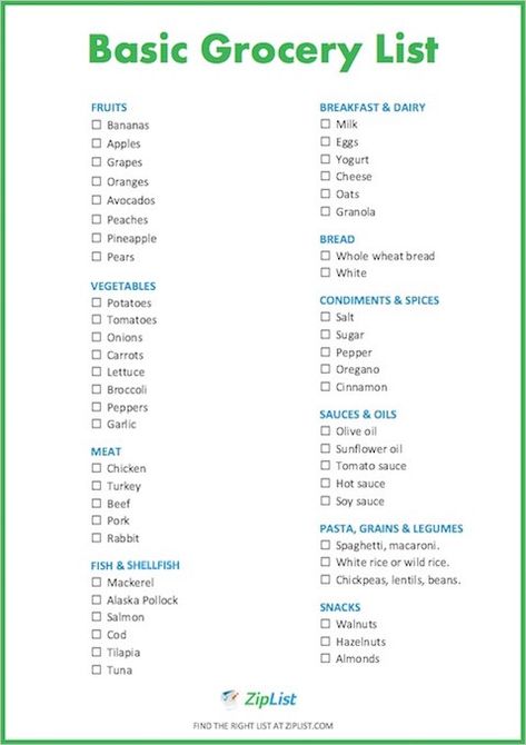 Basic Grocery List, Basic Foods, Printable Grocery List Template, Groceries List, Grocery Checklist, Pineapple Bread, Food Groceries, Printable Grocery List, Meal Planning Menus