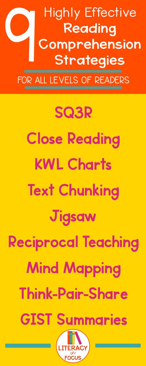 Reciprocal Teaching, Active Reading Strategies, Teaching Comprehension, Literacy Specialist, Effective Teaching Strategies, High School Reading, Teaching Reading Comprehension, Reading Comprehension Strategies, Reading Specialist