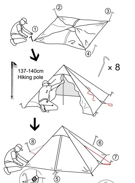 How to set-up a pyramid tent for camping Tipi House, Pyramid Tent, Tent Drawing, Mini Cabins, Camping Diy Projects, Survival Tent, Tent For Camping, Army Tent, Diy Mini Album