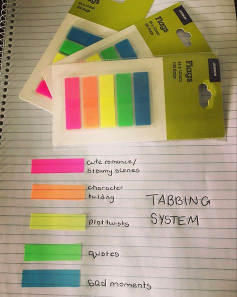 Tabbing System, Annotation Ideas, Book Annotation Tips, Book Annotating, Annotating Books, Journal Things, Twisted Quotes, Book Tabs, Book Reading Journal