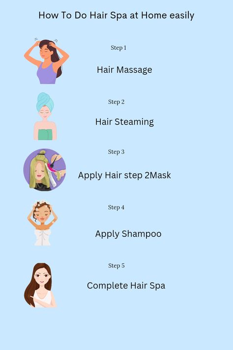 Hair spa at home step by Step Hair Spa Step By Step, Daily Hair Care Routine Steps, Hair Care Routine For Dandruff, Hair Spa Images, Hair Spa At Home Step By Step, Hair Pack Homemade, Zyn Aesthetic, Hair Care Aesthetic, Vibrant Hair Color Ideas