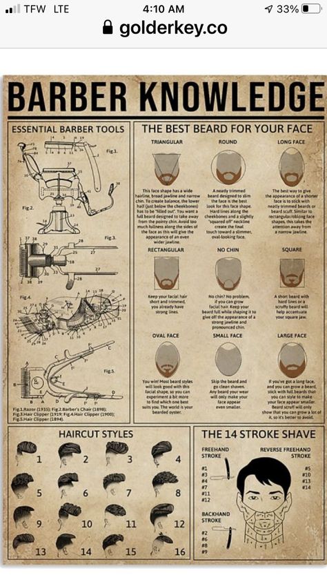 Beard Designs, Evening Suit, Food Health Benefits, Hair Toupee, Barber Haircut, Barber Tools, Full Beard, Hair Pomade, Formal Shirt