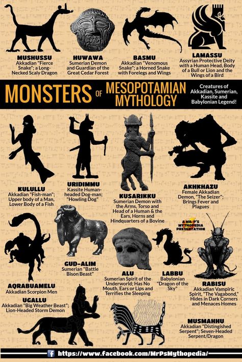 Sumerian and Hittite Language (Hasan Türk) on Twitter: "monsters of mesopotamian mythology… " Folklore Monsters, Types Of Monsters, Mesopotamian Mythology, Myths & Monsters, Mythical Monsters, World Mythology, Learning To Draw, Ancient Mesopotamia, Legends And Myths