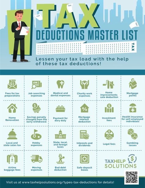 The Master List of All Types of Tax Deductions | Tax time is just a few months away and it helps to know the types of tax deductions that help people save some money. Be in the know come tax season. 1099 Taxes Tips, 1099 Tax Deductions, Small Business Tax Deductions List, Taxes Tips, Tax Prep Checklist, Tax Deductions List, Income Tax Preparation, Business Tax Deductions, Tax Write Offs