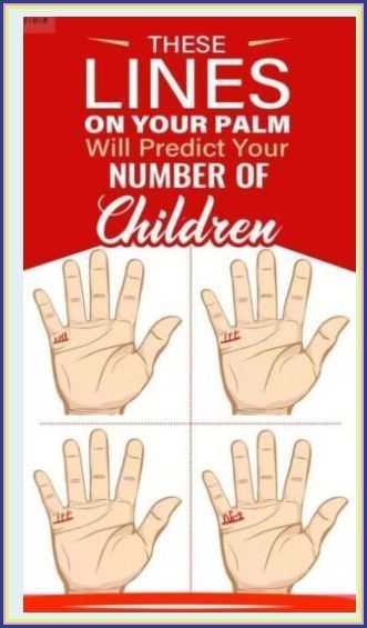 This Mark on Your Body Will Reveal How Many Children You�re Going To Have How To Conceive Twins, School Communication, Creating A Newsletter, Palm Reading, Health Planner, Vicks Vaporub, How Many Kids, Tooth Decay, Way Of Life