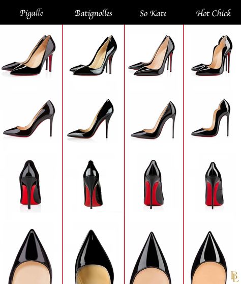 pigalle-vs-so-kate Kate Louboutin, So Kate Louboutin, Shoes Amazon, Louboutin Pigalle, Christian Louboutin Outlet, Christian Louboutin Boots, Fashion Shoes Heels, Christian Louboutin Pigalle, High Heels Boots