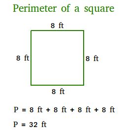 Square with a side length of 8 feet and perimeter 32 feet Find The Perimeter, How To Find, Geometry, Square, Quick Saves