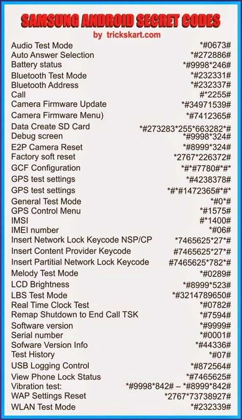 Samsung Android Secret Codes | Electrical Engineering Blog Mobile Code, Computer Shortcut Keys, Android Phone Hacks, Iphone Secrets, Cell Phone Hacks, Whatsapp Tricks, Android Secret Codes, Phone Info, Phone Codes