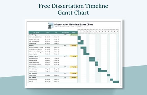 Free Dissertation Timeline Gantt Chart Template - Excel, Google Sheets | Template.net Dissertation Timeline, Gantt Chart Templates, Pythagorean Theorem Worksheet, Table Template, Writing Plan, Minecraft Coloring Pages, Christmas Tree Coloring Page, Master Thesis, Thesis Writing