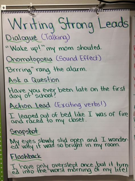 A language arts teaching blog for third and fourth grade teachers full of technology ideas, engaging lessons, and freebies. Writing Hooks, 6th Grade Writing, Third Grade Writing, 5th Grade Writing, 3rd Grade Writing, 2nd Grade Writing, Ela Writing, Writing Anchor Charts, 4th Grade Writing