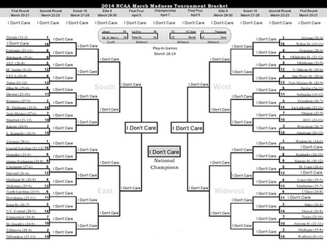 The Ultimate March Madness Bracket Revision Timetable Template, Bracket Template, Ncaa Bracket, March Madness Bracket, Bingo Card Template, Cv Template Download, Timetable Template, Ncaa March Madness, Bingo Template