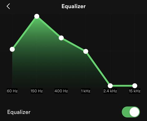 Equaliser Settings, Spotify Equalizer Settings, Spotify Settings, Equalizer Settings, Fun Templates, Song Suggestions, Song Recommendations, Music Recommendations, At A Party