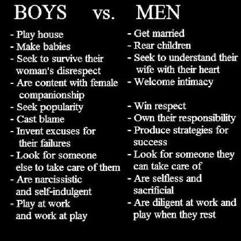 Real MEN Men Vs Boys, Real Men Quotes, Man Rules, Gentleman Rules, Gentleman Quotes, Gentlemans Club, Man Vs, The Perfect Guy, Men Quotes