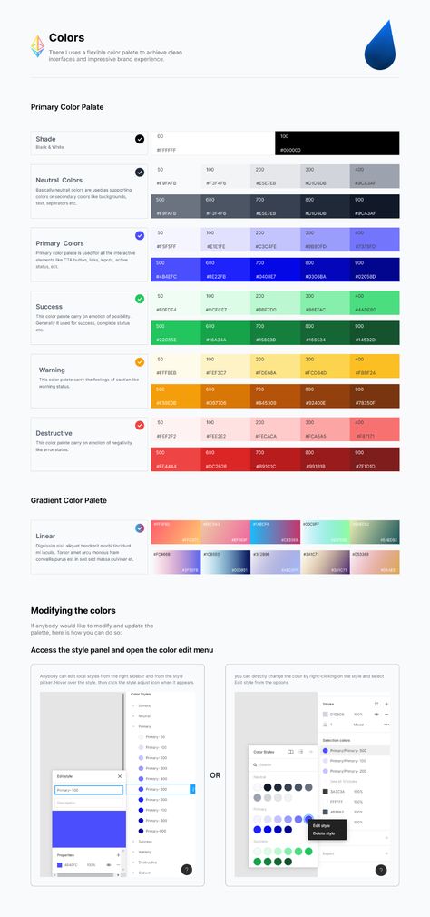 Figma'r Complete Design System on Behance Color Palette Dashboard, Typography Design System, Figma Color Palette, Figma Design System, Figma Organization, Design System Ui Kit, Figma Ui Design, Design System Branding, Dashboard Color Palette