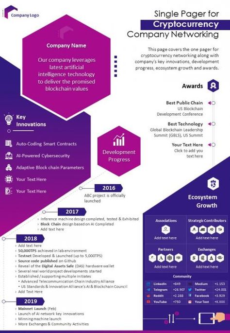 Single pager for cryptocurrency company networking presentation report infographic ppt pdf document Slide01 Report Infographic, One Pager Design, Executive Summary Template, Company Profile Presentation, Job Cover Letter, Leadership Summit, Executive Resume Template, Proposal Cover, One Pager