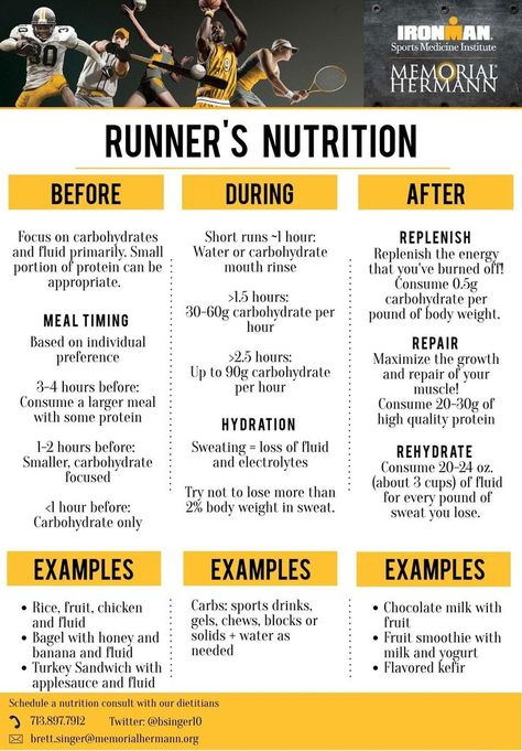 Runners nutrition Hybrid Athlete Diet, Runner Exercises, Running Girly, Runners Nutrition, Runner Diet, Half Marathon Training Schedule, Marathon Prep, Running Diet, Runner Tips