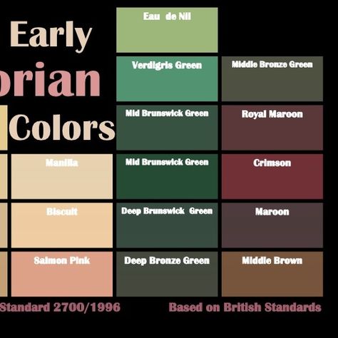 Victorian Color Palette 01 Painting Color Palette, Victorian Color Palette, Victorian Colors, Art Environment, Environment Reference, 2023 Art, Avatar Ideas, Paint Colours, Environment Concept Art