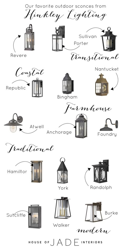 Sconces Outdoor, House Of Jade Interiors, Lighting House, Exterior Lighting Design, Industrial Exterior, Stand Lamp, Exterior Lights, Vinyl Shutters, Vintage Industrial Lighting