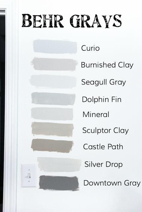 How to Choose the Perfect Gray Paint | blesserhouse.com - How to decide on the best gray paint for your room makeover using 4 quick and simple steps to eliminate confusion and find a color you love. Behr Gray, Perfect Grey Paint, Best Gray Paint, Playroom Makeover, Interior Paint Colors Schemes, Behr Paint Colors, Behr Paint, Gray Paint, Grey Paint