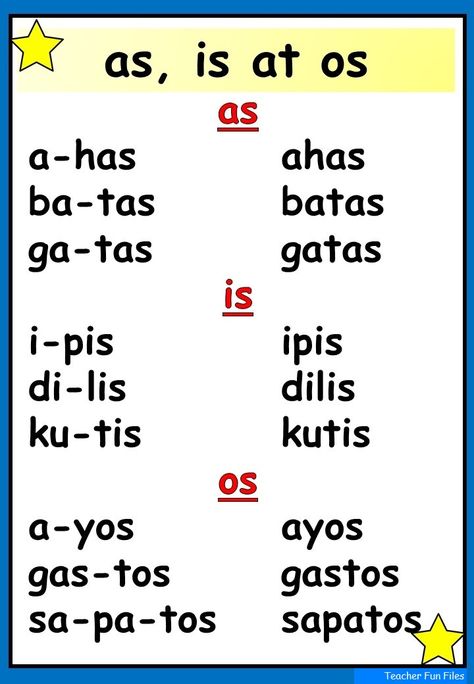 Marungko Approach Worksheet, Pagbasa Kindergarten, Pag Basa Grade 1, Marungko Approach Reading Materials, Unang Hakbang Sa Pagbasa Kindergarten, Tagalog Reading Grade 2, Tagalog Reading For Grade 1, Abakada Tagalog Chart Printable, 1st Grade Reading Worksheets Tagalog