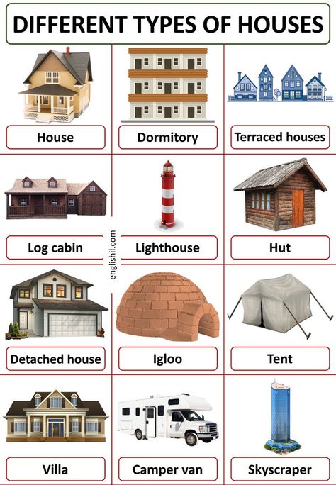 Types of Houses | 24 Different Styles of Homes with Images Types Of Homes Preschool Activities, Type Of Houses For Kids Project, Different Homes Preschool, Types Of Homes Preschool, Different Types Of Homes Preschool, Types Of Homes Architecture, Types Of Houses For Kids Project, Different Types Of Houses Kids Project, Types Of Architecture Styles