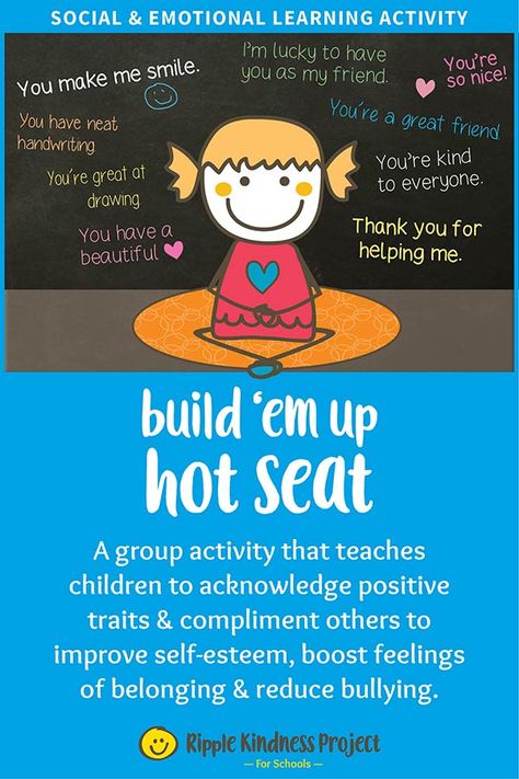 A character building activity to nurture self-esteem, gratitude and friendship. Students learn to acknowledge positive character traits and to compliment others to improve wellbeing and feelings of belonging, and reduce bullying. #ripplekindness #studentwellbeing #groupactivity #classroomresources #bullying #friendship #students #teachers #characterbuilding Belonging In The Classroom, Friendship Building Activities Kids, Nurture Group Activities, Friendship Building Activities, Belonging Activities, Nurture Activities, Friendship Activity, Counseling Room, Nurture Group