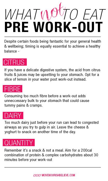 Pre Workout Food, Workout Snacks, Post Workout Food, After Workout, What To Eat, I Work Out, Foods To Eat, A Workout, Fitness Nutrition