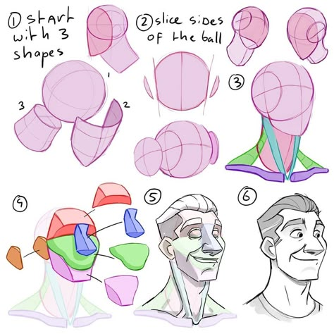 Breakdown of the head. Using simple shapes really makes it easier to move it around and to make different heads. Because you can scale en… Mitch Leeuwe, Drawing Tutorial Face, 얼굴 그리기, Human Anatomy Drawing, Drawing Heads, Drawing Exercises, Human Head, Anatomy Drawing, Figure Drawing Reference