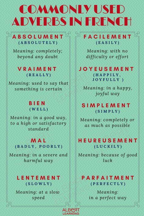 French Adverbs, French 101, Common French Phrases, French Proverbs, French Vocab, French Language Basics, French Slang, French Sentences, Useful French Phrases